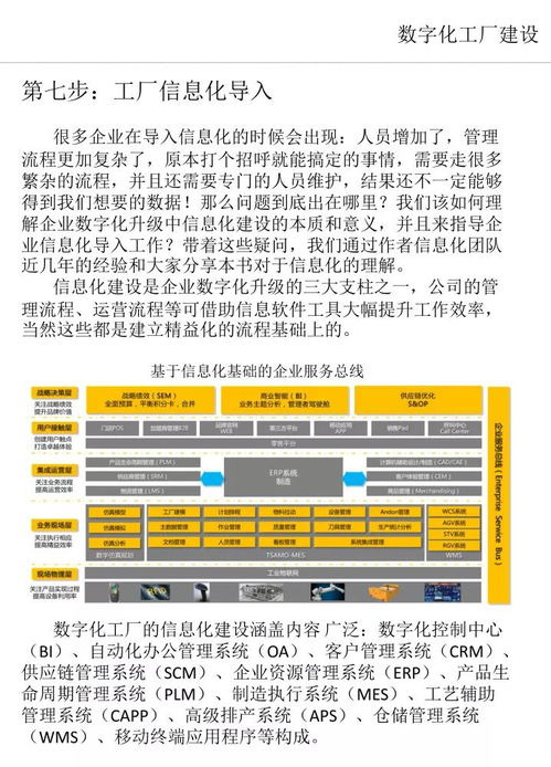 數(shù)字化工廠建設(shè)藍圖 核心步驟與數(shù)字內(nèi)容制作服務(wù)的關(guān)鍵角色