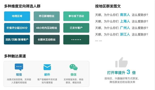 繭數(shù)SCRM產(chǎn)品介紹系列 多渠道觸達客戶，構(gòu)建全域營銷閉環(huán)